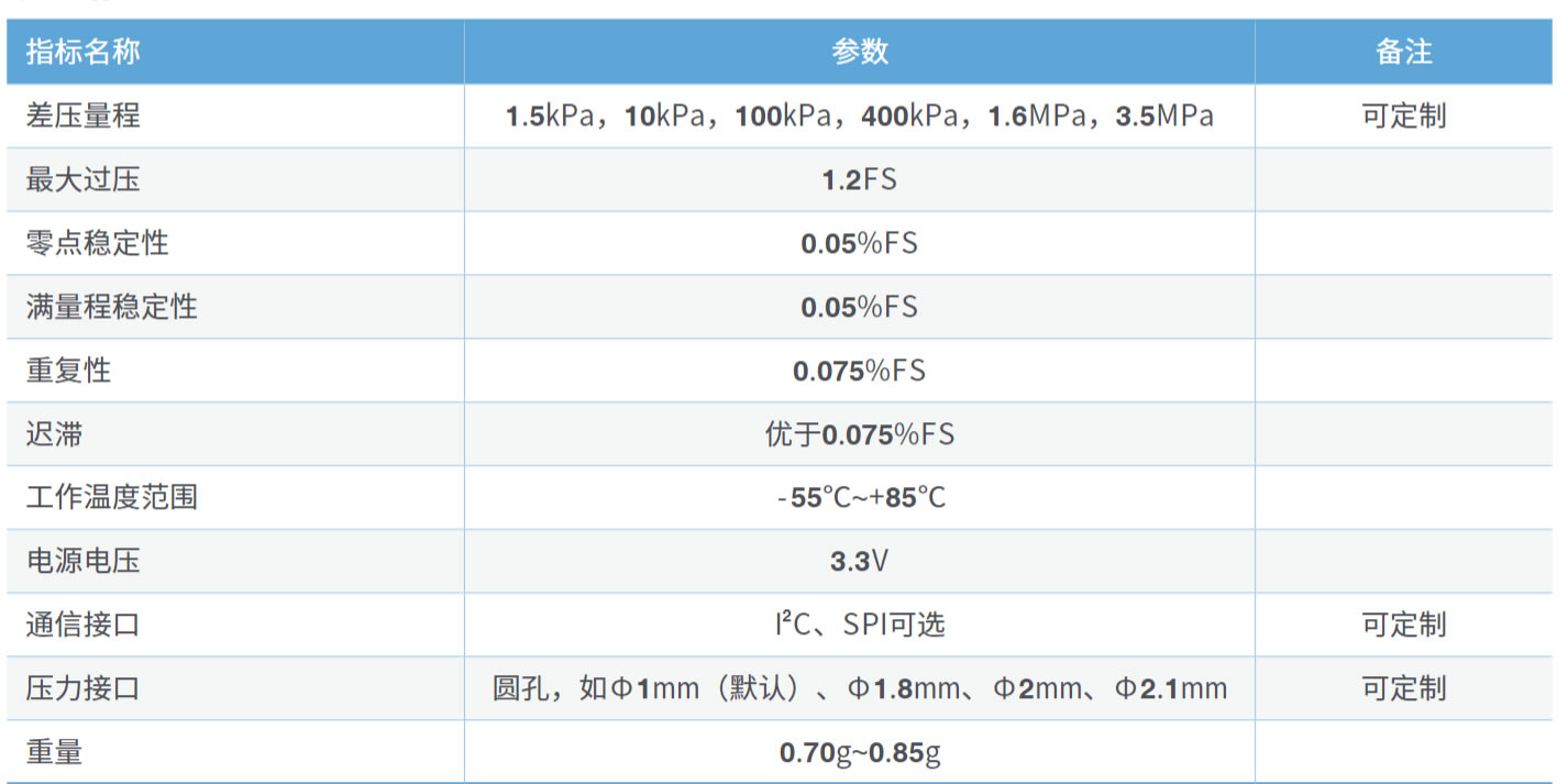 cps01.jpg